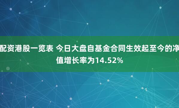 配资港股一览表 今日大盘自基金合同生效起至今的净值增长率为14.52%